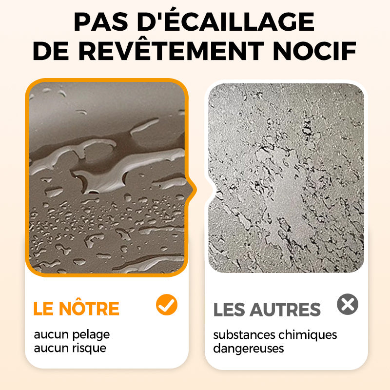 🔥Offres à durée limitée🔥Pot en fer épais non revêtu