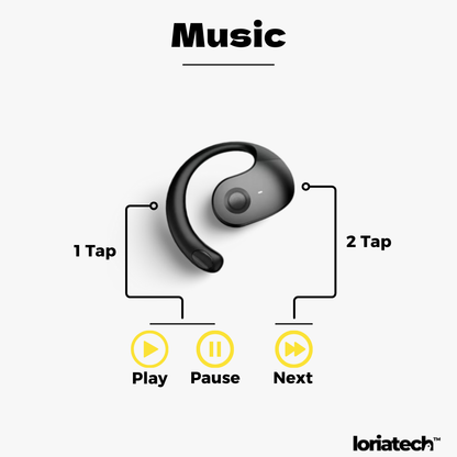 Écouteur Traducteur