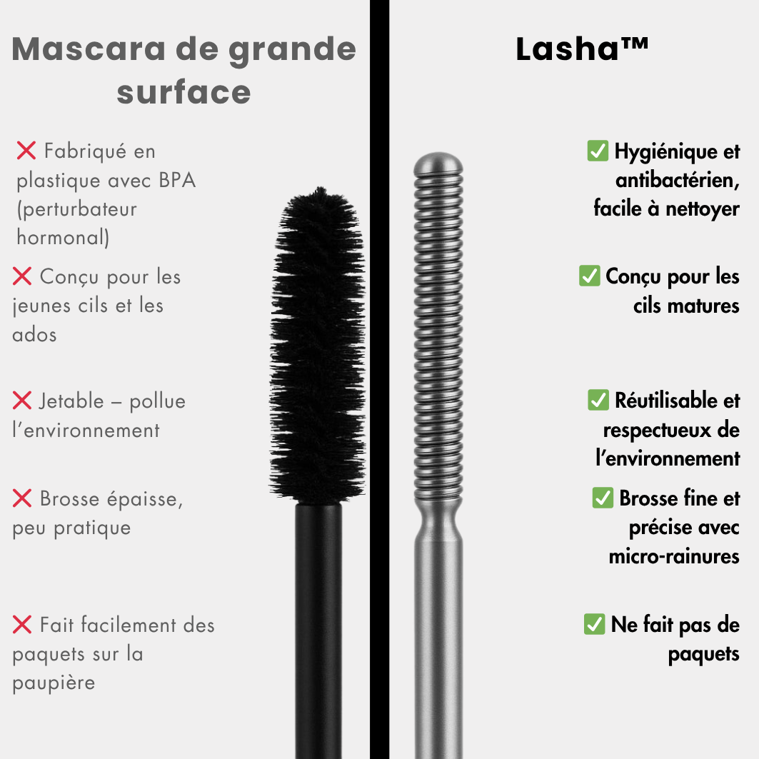 Lasha™ - Sublime vos cils toute la journée